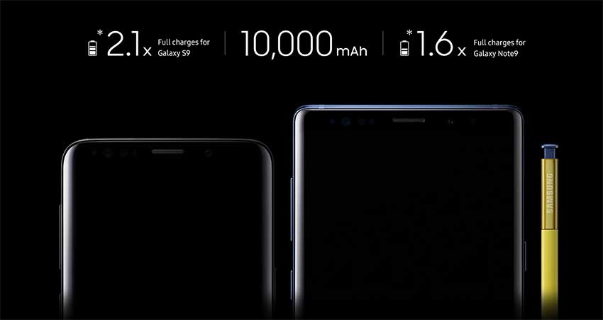 スマホアクセサリー Samsung Galaxy 15W Battery Pack 10000mAh Samsung 10000mAh Fast Charge Battery Pack EB-P1100C 15W